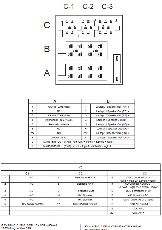 LANCIA Car Radio Stereo Audio Wiring Diagram Autoradio ... 2013 ford focus stereo wiring diagram 